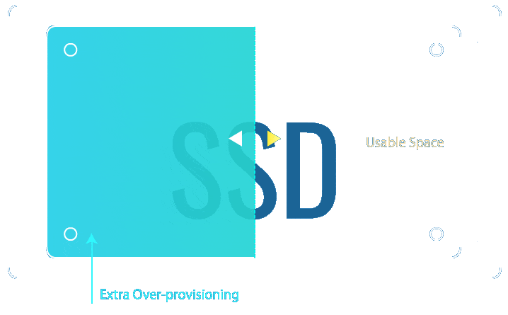 Odoo - Prueba 2 a tres columnas